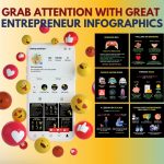 800+ Businesss & Success | Entrepreneur Infographics | Canva Templates | Content Social Media hanya RM6.00 di Shopee