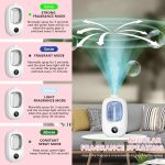 Automatic air fragrance home Air Freshener Toilet Aromatherapy Aroma Diffuser Home Fragrance Essential oil Dispenser toilet door sticker Rechargeable humidifiers Diffuser 香薰机 hanya RM4.90 di Shopee