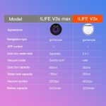 ILIFE V3s Max /V3x navigation smart robot vacuum cleaner mopping robot APP control 4000Pa large suction sweeping and mopping together cordless wireless vacuum cleaner home appliances hanya RM548.99 di Shopee