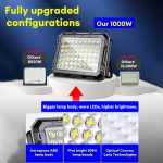 Lampu Solar 1200W Led IP67 Waterproof Solar Light Outdoor Lighting Automatic Light On Solar Lamp Remote control hanya RM16.60 di Shopee