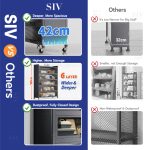 SIV Rak Kabinet Dapur Kitchen Cabinet Rack Microwave Oven Cabinet Kitchen Storage Racks Shelf with Doors & Wheels hanya RM273.00 di Shopee