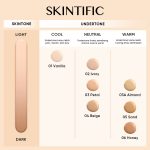 SKINTIFIC Cover All Perfect Cushion High Coverage Poreless Flawless Foundation Makeup 24H Long-lasting SPF35 PA++++ hanya RM37.00 di Shopee