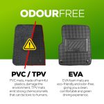 Trapo Eco Car Mat Perodua Myvi (2017-Present) hanya RM194.93 di Shopee