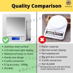 【Local Ship Today】Eng Version! 0.1g Precision LCD Digital Scales 3000g Mini Electronic Grams Weight Balance Scale Baking hanya RM4.50 di Shopee